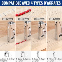 Pistolet agrafeur 4 en 1 WORKPRO : un pistolet à clous puissant pour la décoration intérieure