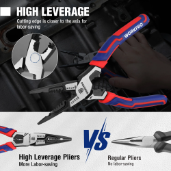 Голкогубці WORKPRO: потужні та універсальні