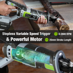 WORKPRO 20V Cordless Reciprocating Saw - Powerful Cutting