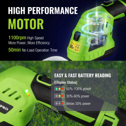 WORKPRO Akumulatorowa podkaszarka do trawy i krzewów – wydajna i przenośna