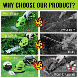 WORKPRO Akumulatorowa podkaszarka do trawy i krzewów – wydajna i przenośna