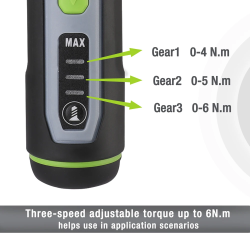 WORKPRO Cordless Screwdriver Kit - Rechargeable & Powerful