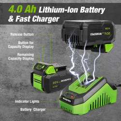 Klucz udarowy akumulatorowy WORKPRO 20 V – mocny i kompaktowy