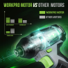 WORKPRO 12V Cordless Impact Driver: Powerful & Portable