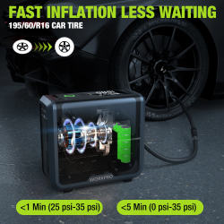 Беспроводной воздушный насос WORKPRO: портативный насос для подкачки шин автомобилей и мотоциклов