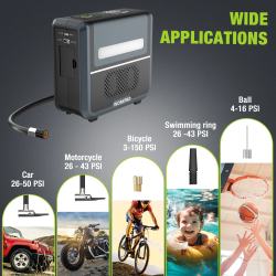 Беспроводной воздушный насос WORKPRO: портативный насос для подкачки шин автомобилей и мотоциклов