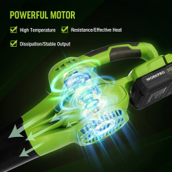 WORKPRO 20V コードレス エアブロワー: 葉やその他のゴミを掃除できる強力なガーデンツール