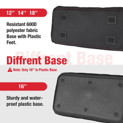 Sac à outils WORKPRO : organiseur durable et étanche pour les professionnels